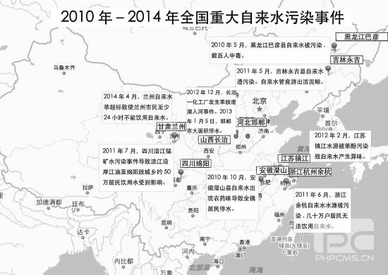 我國近年來自來水污染分布圖